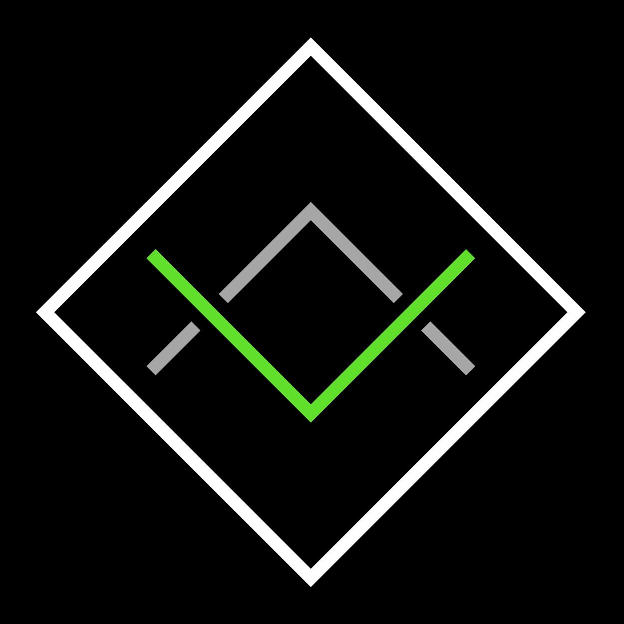 Avatar for Vertex Appliance Repair